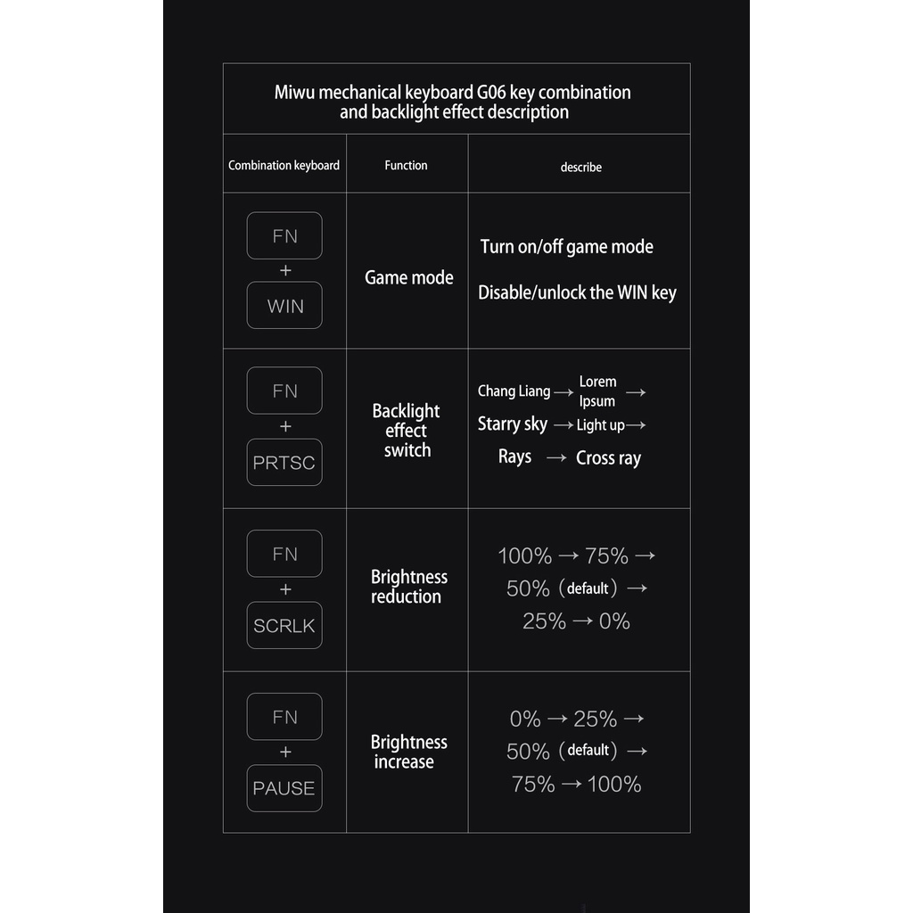 Bàn Phím Cơ Chơi Game G06 104 Phím Có Đèn Nền Cho Xiaomi Laptop Notebook PC laptop táo