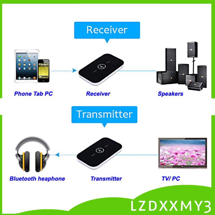 DC Bộ Thu Phát Bluetooth 5.0 A2Dp 5v / 0.5a 2 Trong 1 | BigBuy360 - bigbuy360.vn