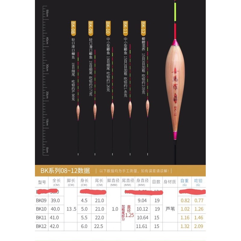 phao cỏ câu đài sịn cao cấp sản phẩm tốt 68