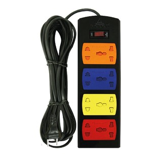 Ổ Cắm Điện 4 Ổ 5 Chấu ROBOT Có Nắp Che - SPECIAL 4S5C