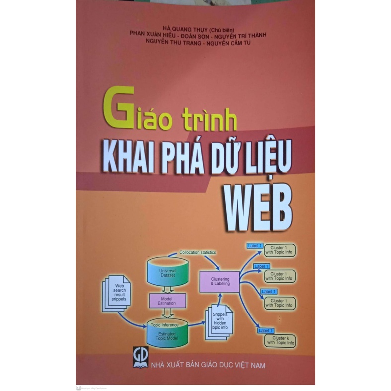 Sách - Giáo Trình Khao Phá Dữ Liệu Web