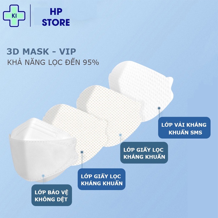 Khẩu trang y tế 3D KF94 mask Hàn Quốc 4 lớp ngăn chặn vi khuẩn 99% túi đóng 5 cái