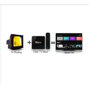 Tivi Box Clip TV