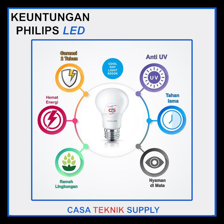 Bóng Đèn Led Philips 13w 3 Trong 1 Mã 284 Chất Lượng Cao