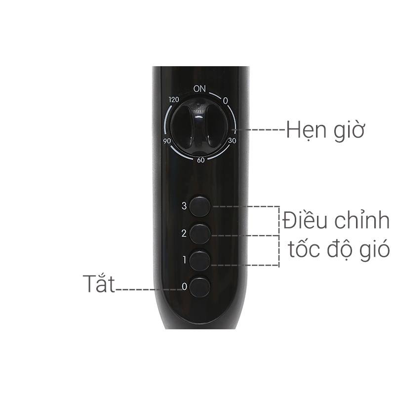 Quạt cây đứng Midea FS40-15Q/15QR có điều khiển