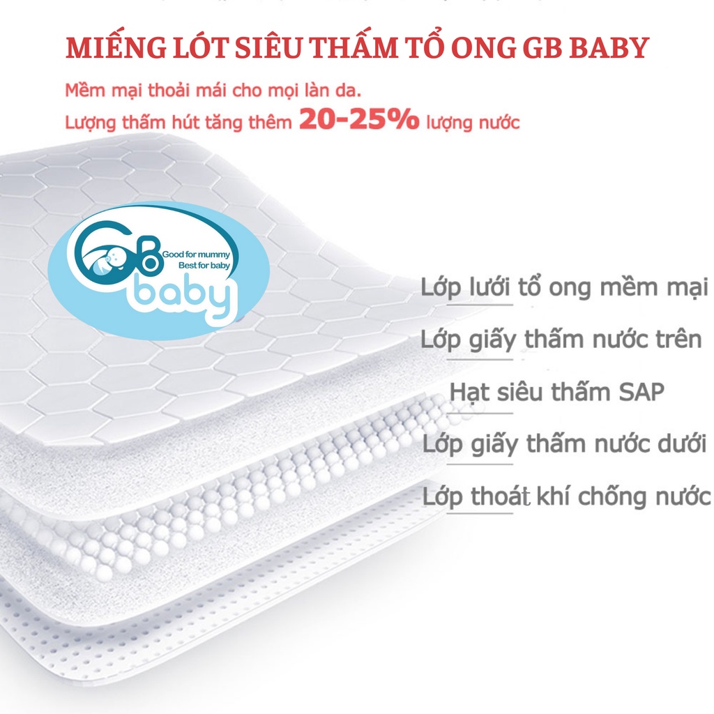 [Gb-Baby Chính Hãng] Miếng lót thấm sữa GB-Baby (Hộp 108 miếng)