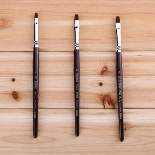 [Cọ Nail] Cọ Bản Cán Gỗ