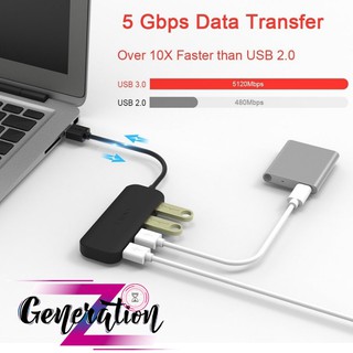 BỘ CHIA USB RA 4 CỔNG USB 3.0 LENOVO A601