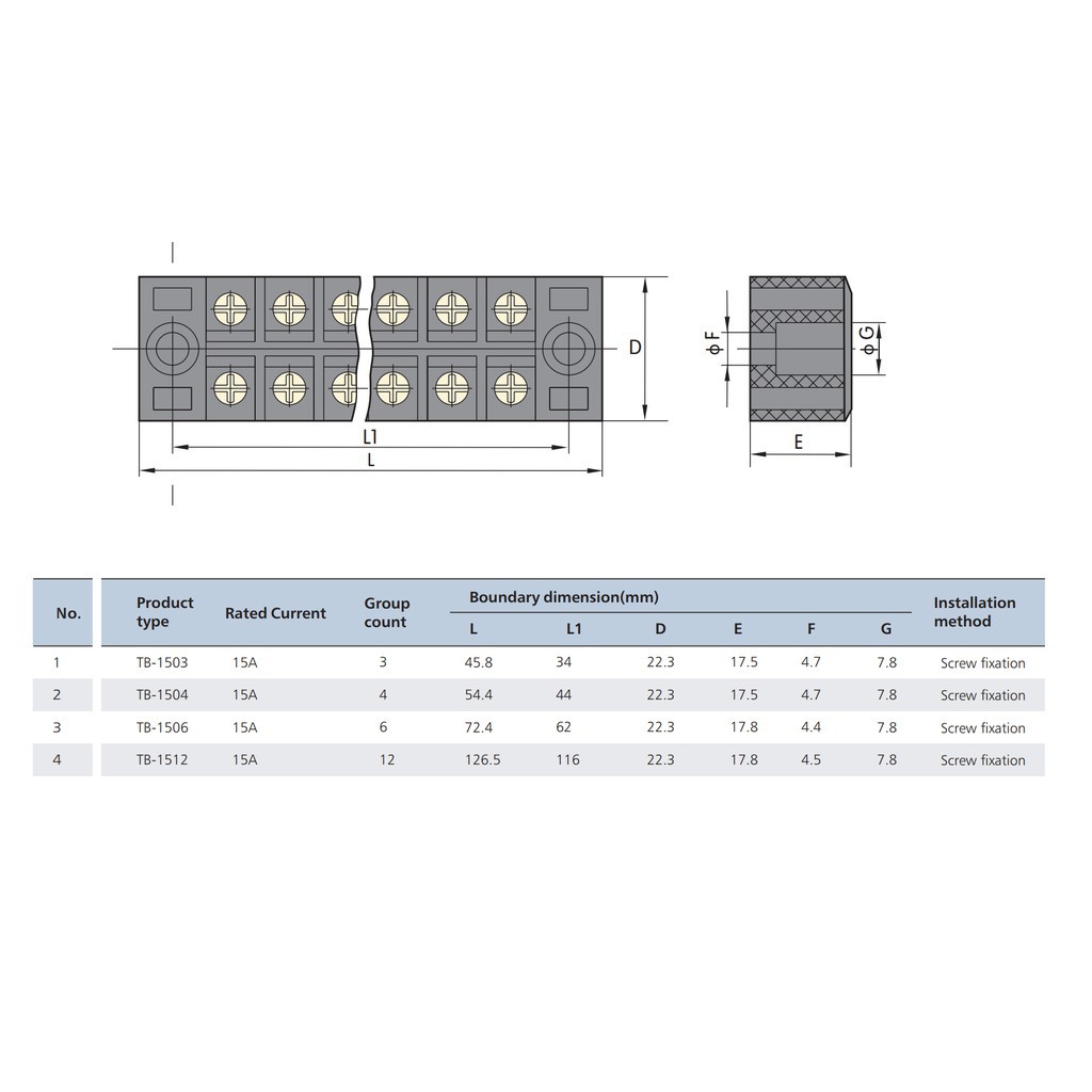 Cấu đấu dây - Domino - Terminal dòng điện 15A - 25A, số pha 3P - 12P,  Hãng Chint