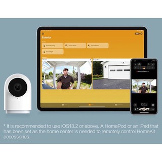 CAMERA QUAN SÁT XIAOMI AQARA G2