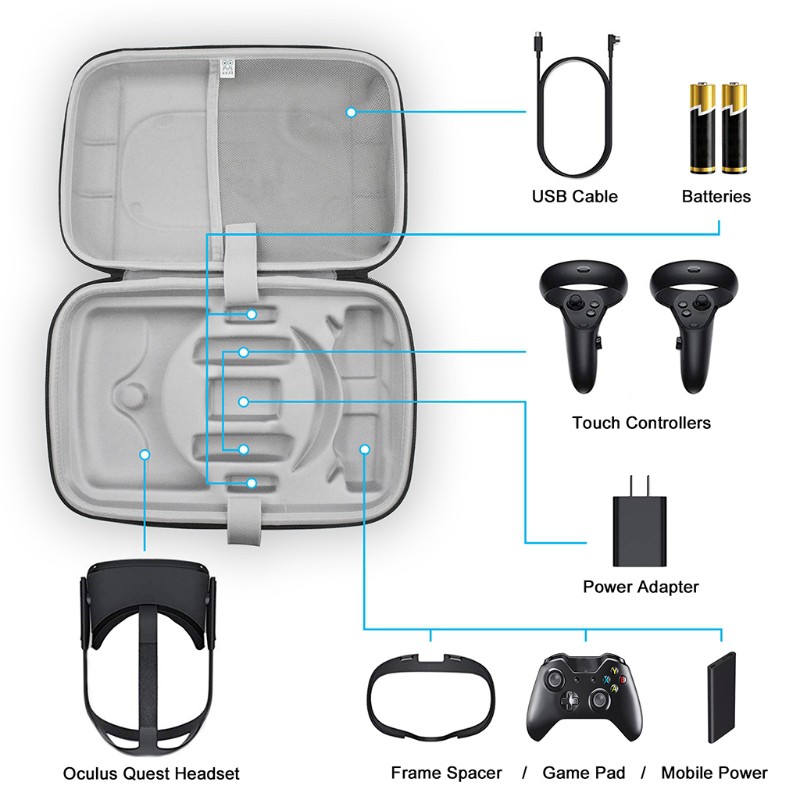 Hộp Đựng Kính Thực Tế Ảo Oculus Quest 2 Bằng Eva Cho Oculus Quest Quest2