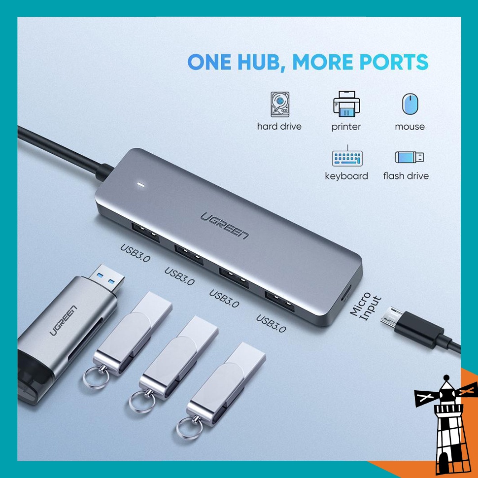 Bộ Chia Hub USB Type C Ra 4 Cổng USB 3.0 Ugreen 70336