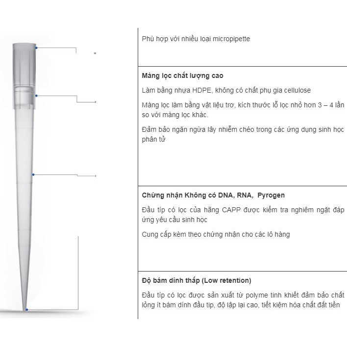 [túi 1000cái] Đầu côn trắng - Đầu pipet trắng có khía - không khía 0.5-10microlit