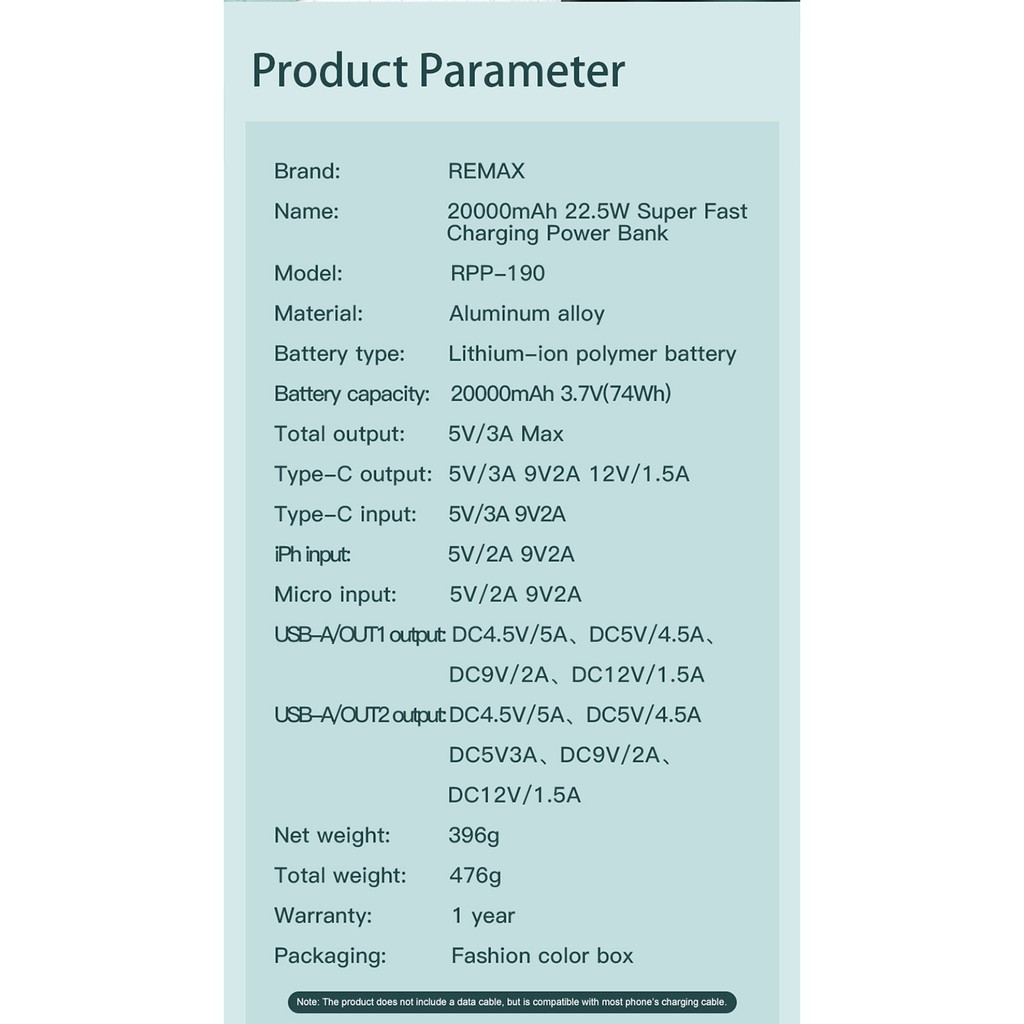 Pin sạc dự phòng Remax RPP-190 20000mAh sạc nhanh QC3.0 max 22.5W, Type-C PD 18W - Hãng phân phối