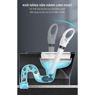 MÁY NÉN CAO ÁP SUMO THÔNG TẮC BỒN CẦU - Sky