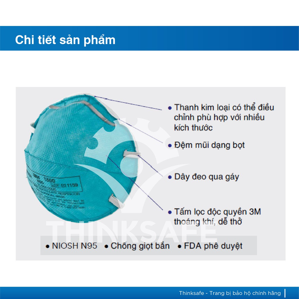 Khẩu trang N95 3M chính hãng Thinksafe, đạt chuẩn FDA, dây đeo qua đầu, đẹp, vải kháng khuẩn, dùng cho y tế - 3M 1860