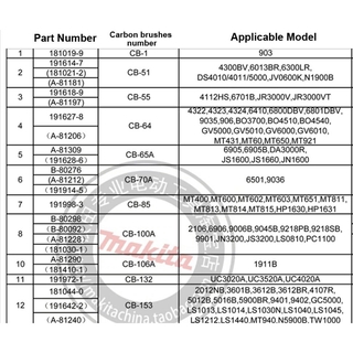 Chổi than belta CB153