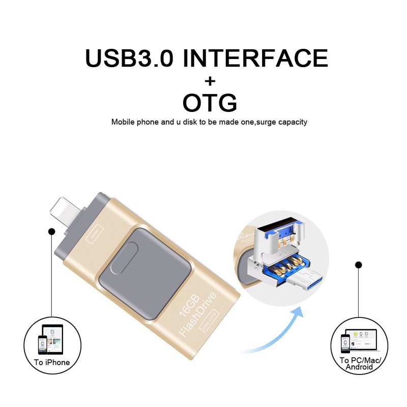 Ổ đĩa lưu trữ liệu OTG 3 trong 1 cho iPhone Android PC USB 256GB