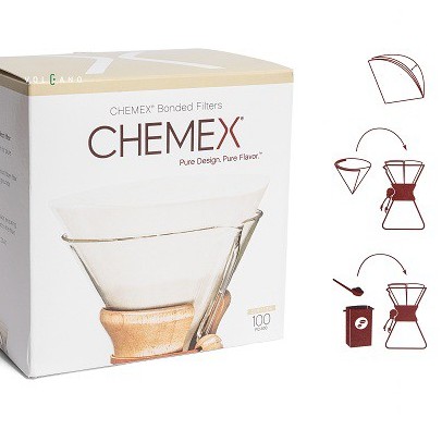 GIẤY LỌC CHEMEX FILTERS PAPER 6 CUPS PREFOLDED SQUARES