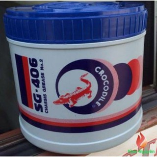 Mỡ bò cá sấu Thái Lan