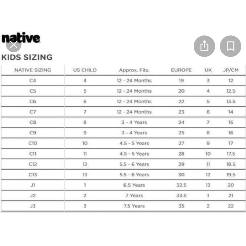 Giầy nhựa Native cho bé