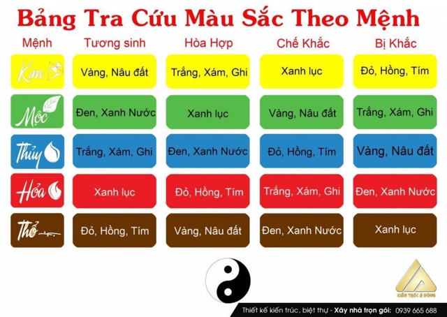 Vòng tay phong thuỷ đá núi lửa Obsidian