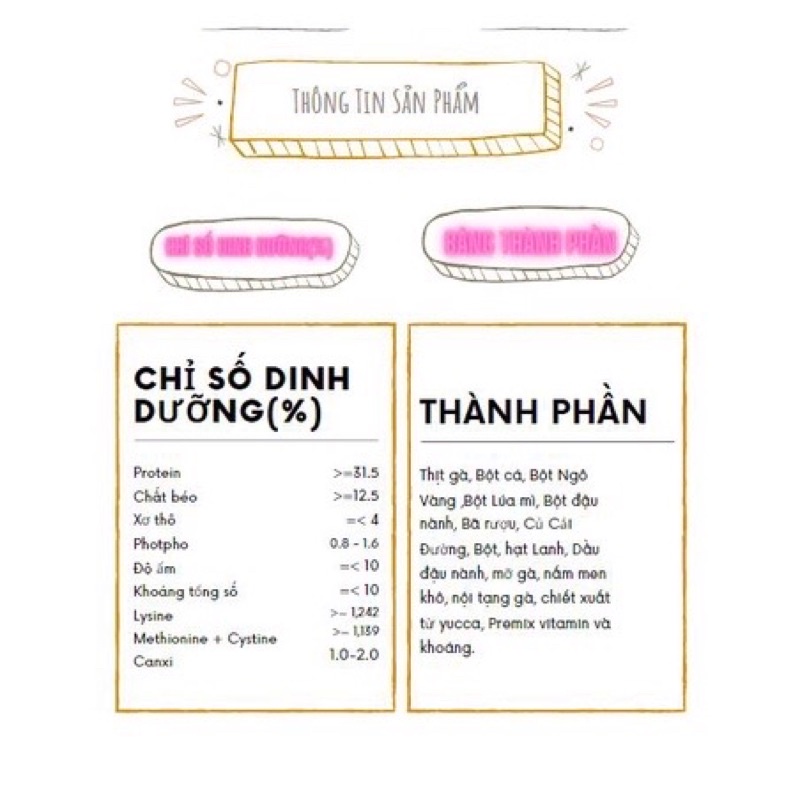 Combo 5KG Cateye , cateye hỗ trợ chống búi lông