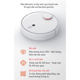 Robot hút bụi Xiaomi gen 1S