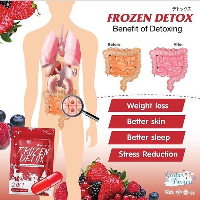 Sản phẩm như trên ảnh ( Viên khử mỡ trái cây Frozen Detox Thái Lan )