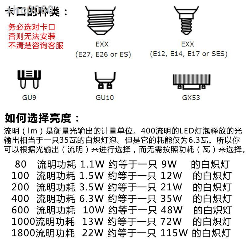 Ikea Bóng Đèn Led E27 1000 Lumens 600ml Điều Chỉnh Độ Sáng Tiện Lợi