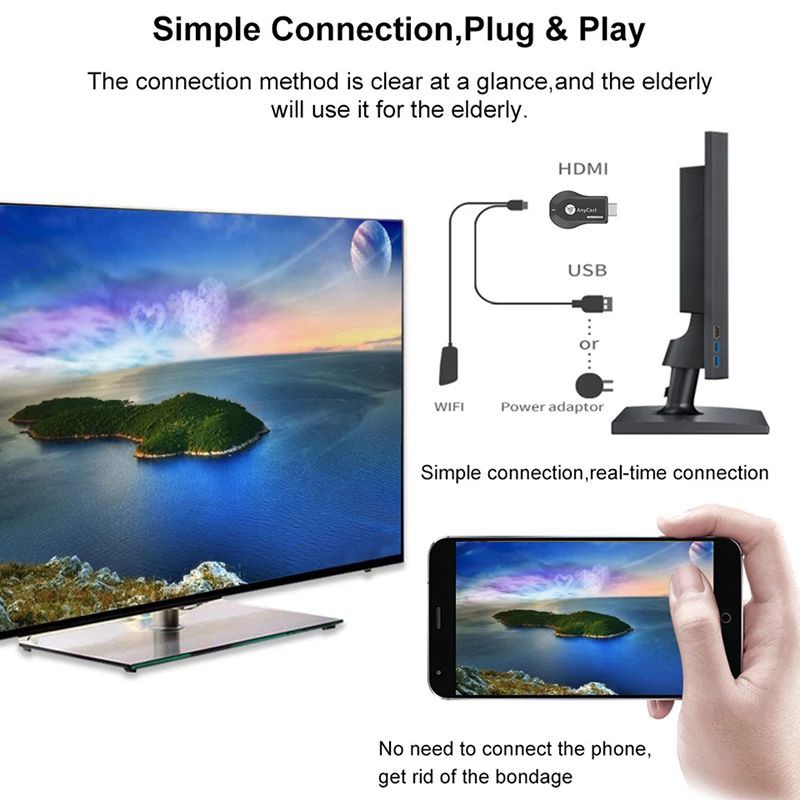 Thiết Bị Chia Sẻ Hình Ảnh Anycast M12 Plus Hdmi Wifi 1080p