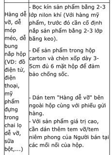 Bể cá thuỷ tinh nuôi cá