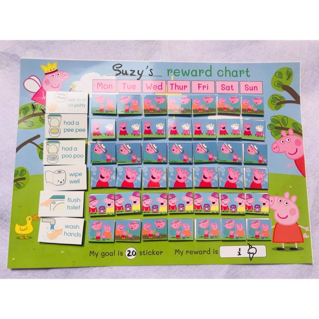 Bảng thành tích khen thưởng - Reward chart cho bé