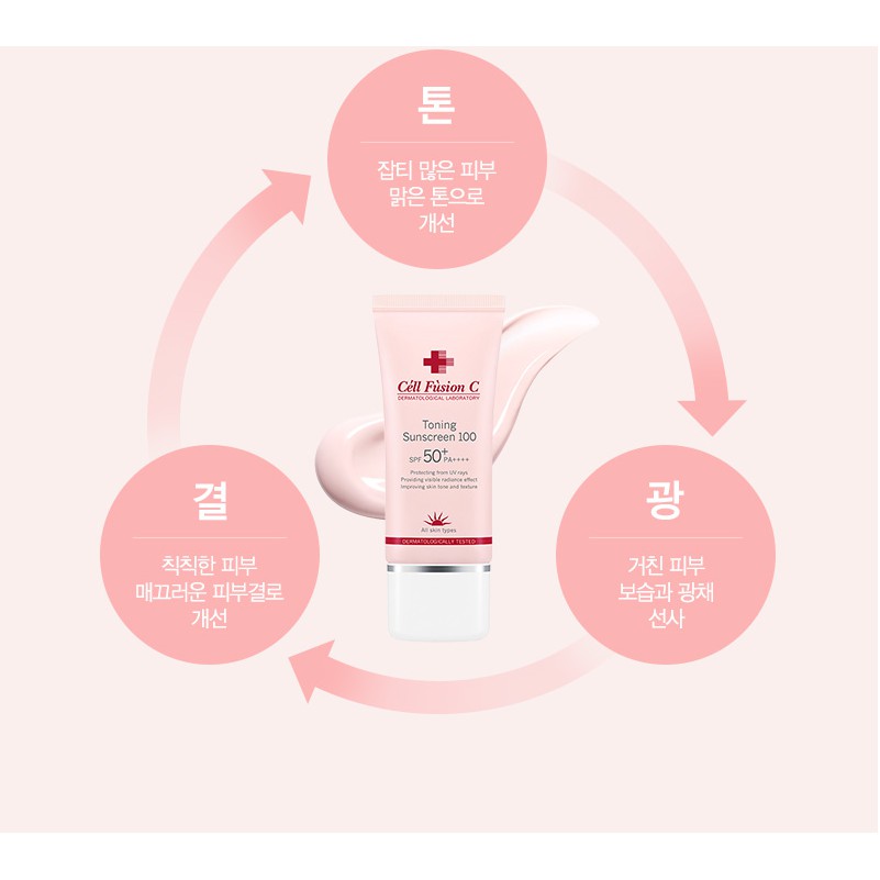 Kem chống nắng Cell Fusion Toning Suncream 100 Spf 50+++ | BigBuy360 - bigbuy360.vn