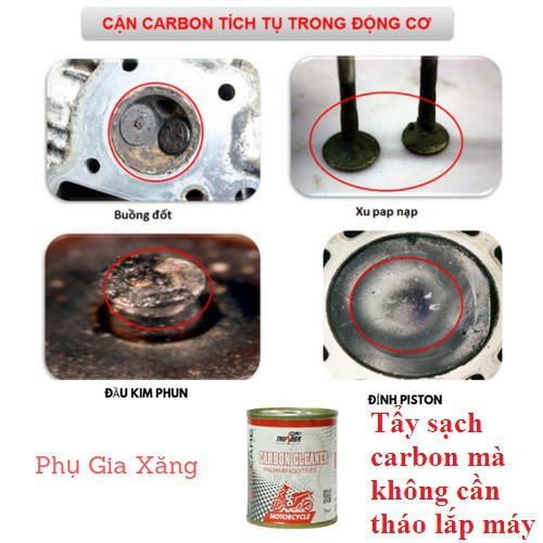 Dung dịch súc rửa bình xăng vệ sinh kim phun - dung dịch súc rửa động cơ xe máy siêu sạch ( combo 2 lọ )