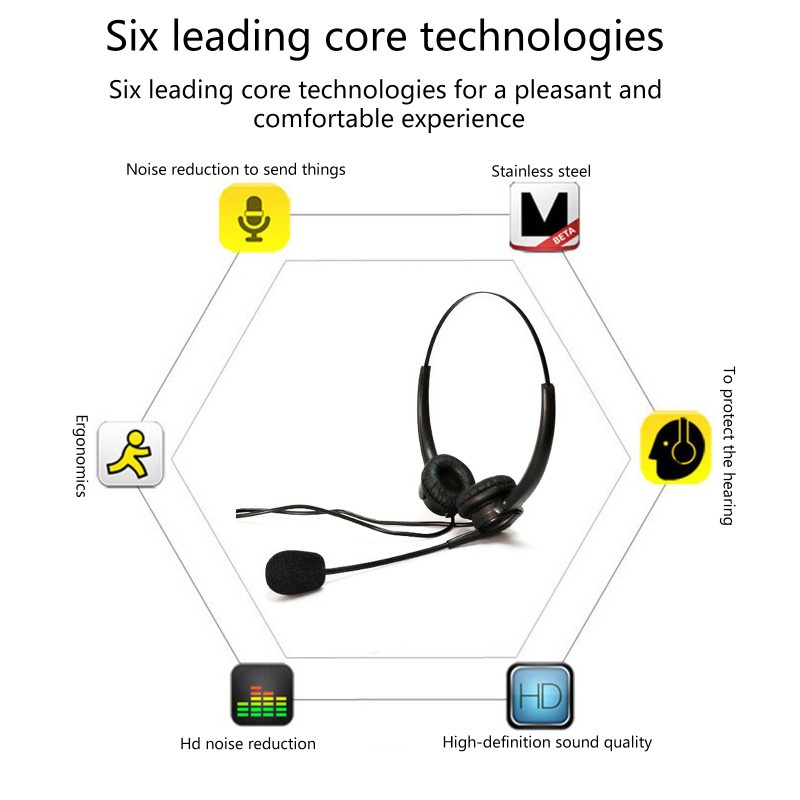 CRE  USB Noise Reduction Headset with Microphone Gooseneck Mic Call Center Office PC Computer On Ear Wired Headphones