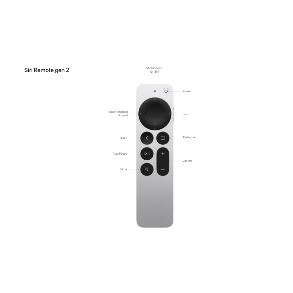 Apple Siri Remote gen 2 – Điều khiển từ xa cho Apple TV vừa ra mắt 2021