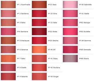 Son phi thuyền Gerlain Rouge G
