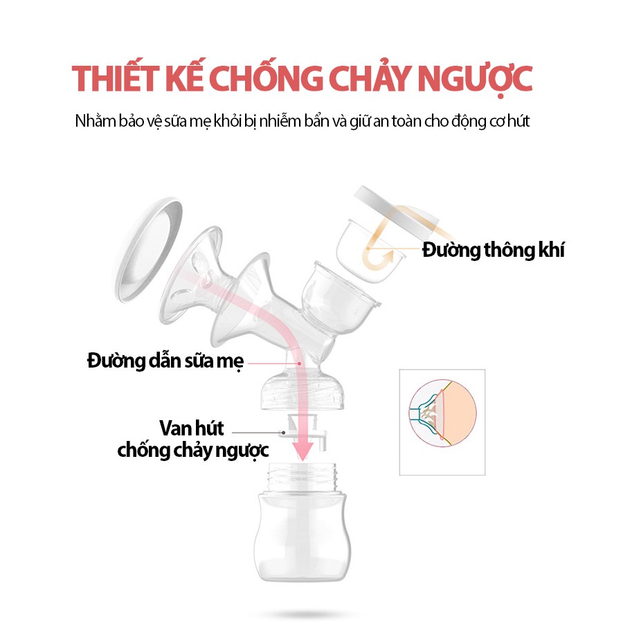 Máy hút sữa CMBEAR cao cấp - Máy hút sữa cầm tay thông minh cho mẹ - Máy hút sữa mẹ tiện lợi, an toàn - CMB02