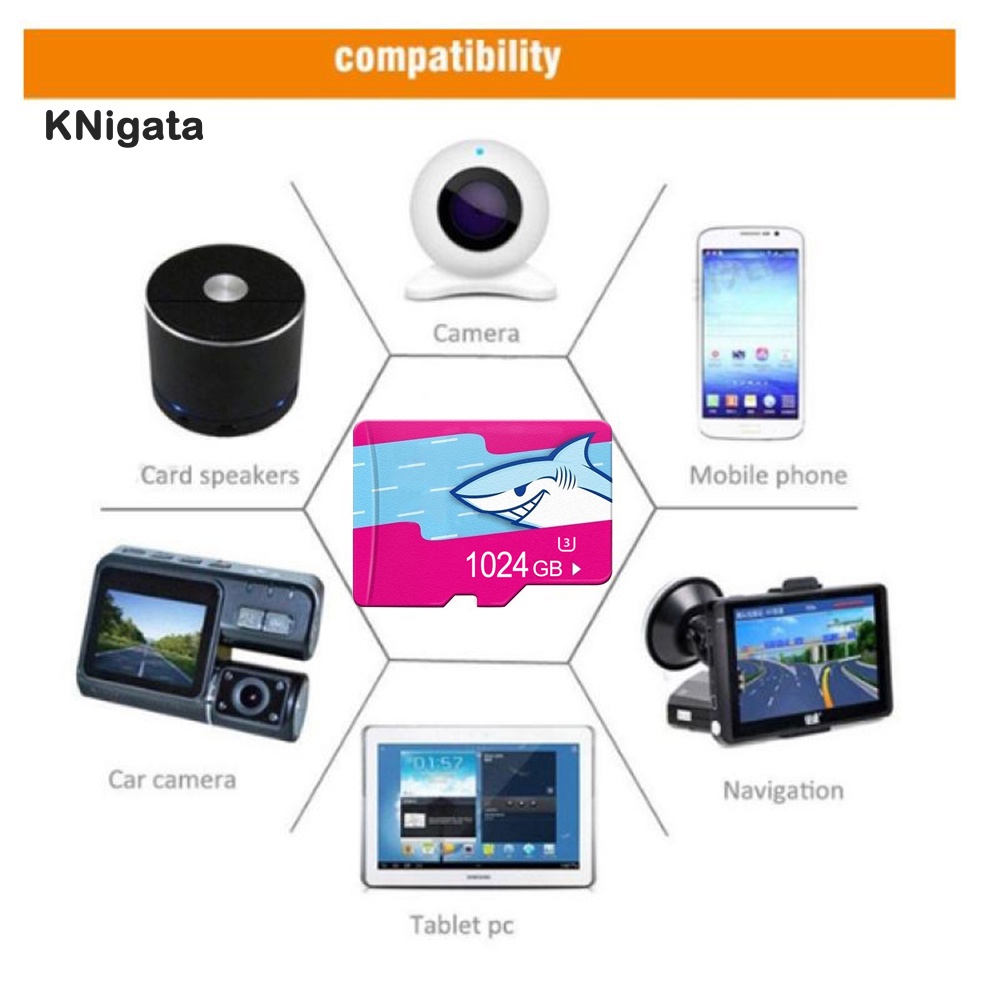 Kk Thẻ Nhớ Tf 128g / 256g / 512g / 1t Cho Điện Thoại / Máy Ảnh | BigBuy360 - bigbuy360.vn