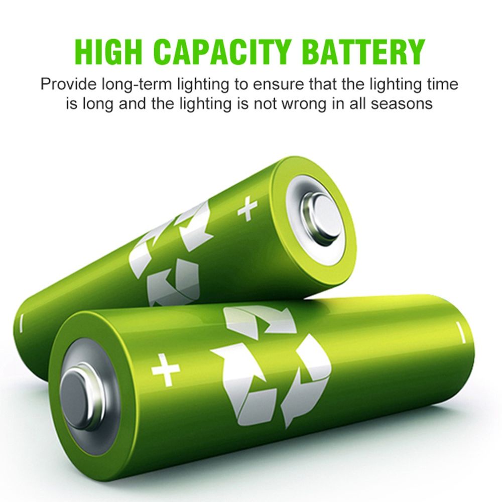 Đèn Led An Ninh Năng Lượng Mặt Trời Cảm Biến Chuyển Động Pir Chống Thấm Nước Với 3 Chế Độ Chiếu Sáng Ngoài Trời