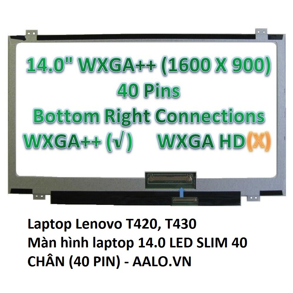 Màn hình laptop Lenovo T420, T430