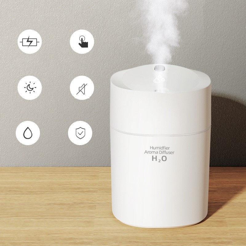 Fnelse USB Humidifier 200ML Air Purifier