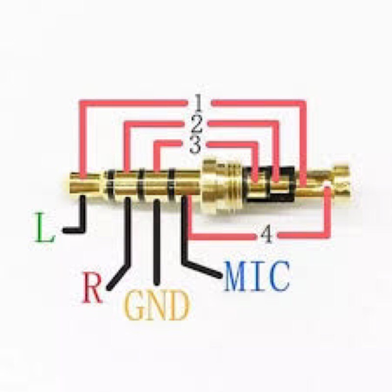 Jack(rắc ) 3.5 3 vạch 4 khấc hàng loại 1