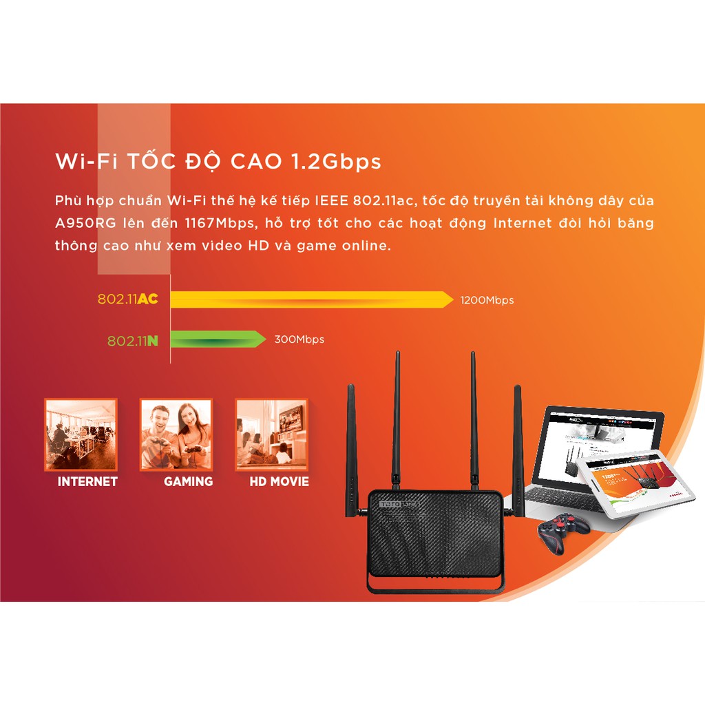 [Mã 159ELSALE hoàn 7% đơn 300K] Bộ phát Wi-Fi băng tần kép AC1200 Totolink A950RG