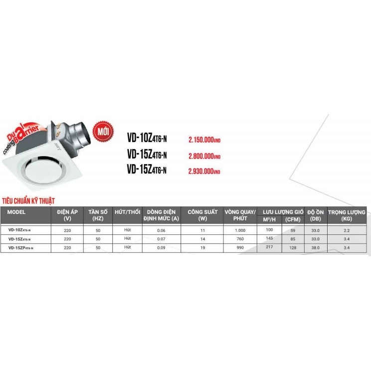 QUẠT THÔNG GIÓ ÂM TRẦN NỐI ỐNG GIÓ MITSUBISHI VD-10Z4T6-N,VD-15Z4T6-N,VD-15ZP4T6-N