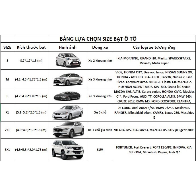 Bạt phủ ô tô cách nhiệt cao cấp, bạt trùm xe hơi, chống nóng, chống nước vân 3D