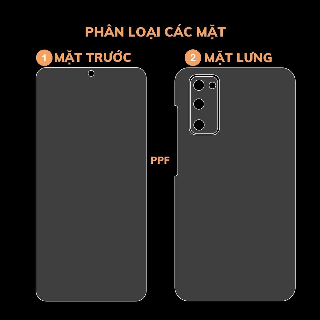 Samsung S20 FE_Dán dẻo PPF trong suốt bảo vệ màn hình, chống trày xướt