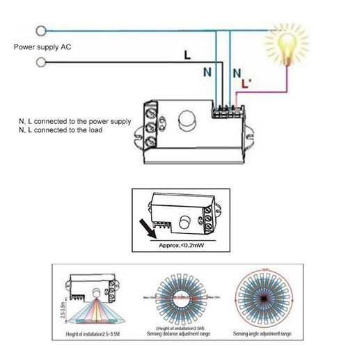 Công Tắc Cảm Biến Chuyển Động Radar Vi Sóng BC 05 - Tự động bật tắt đèn , thiết bị khi có chuyển động