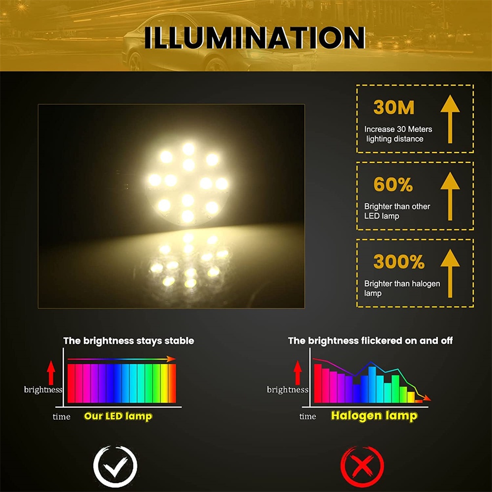 Bộ 4 Đèn LED COB Mini G4 12V 30W 40W Thay Thế Chuyên Dụng Cho Đèn Chùm